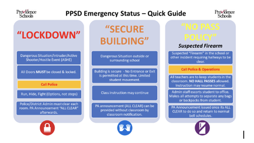 quick guide to school safety 
